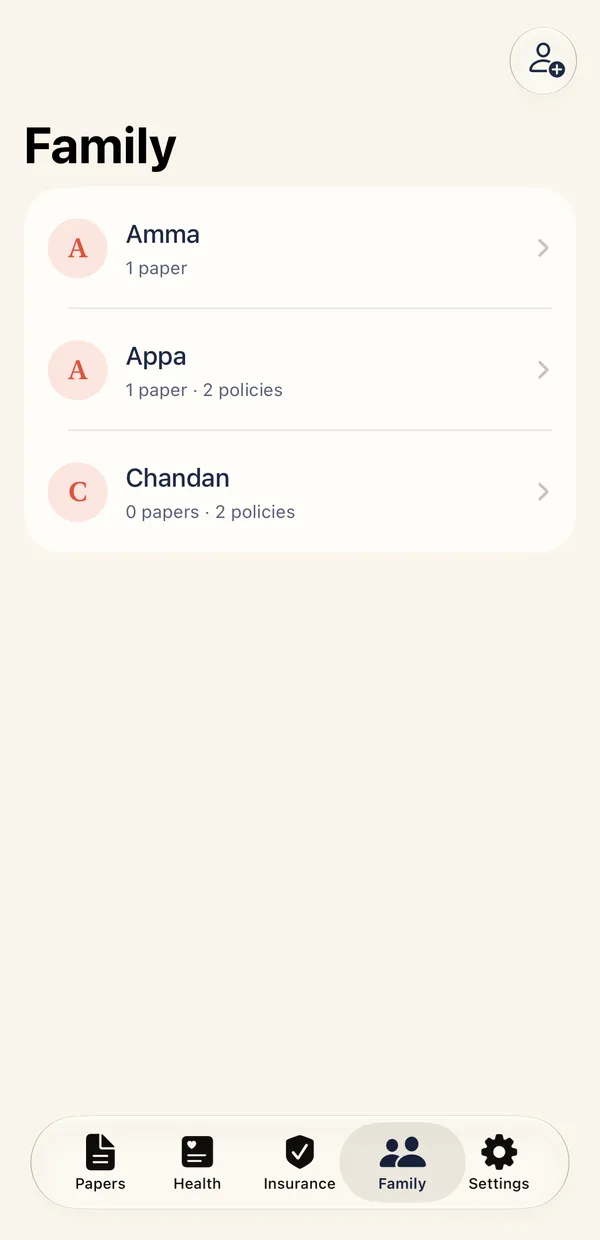 The Family tab, with one entry for each person